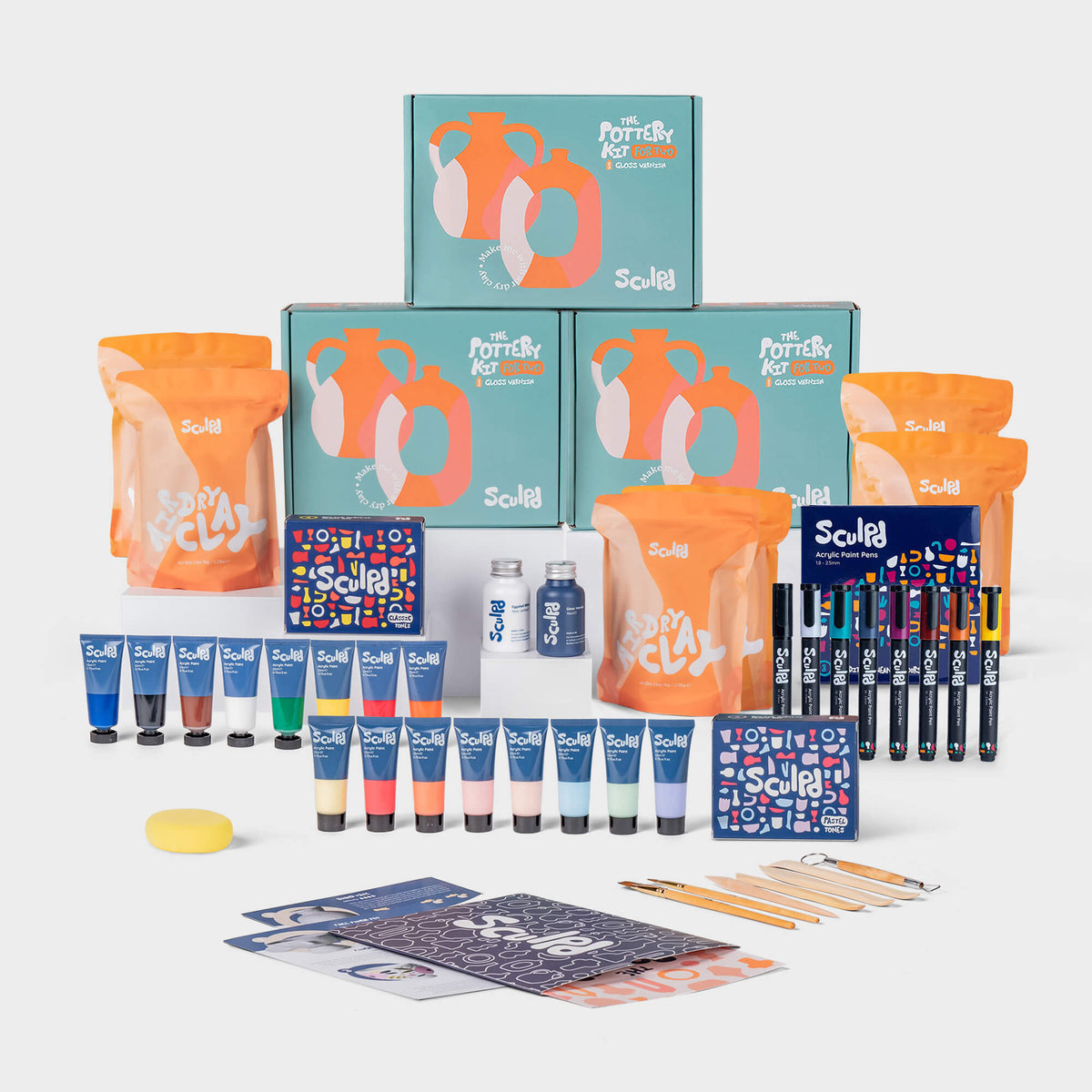 Group Bundles