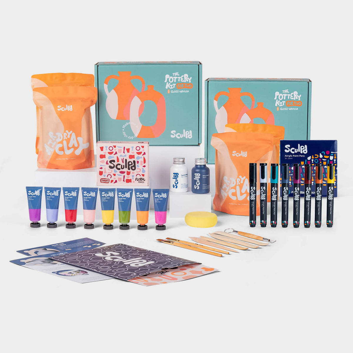 Group Bundles