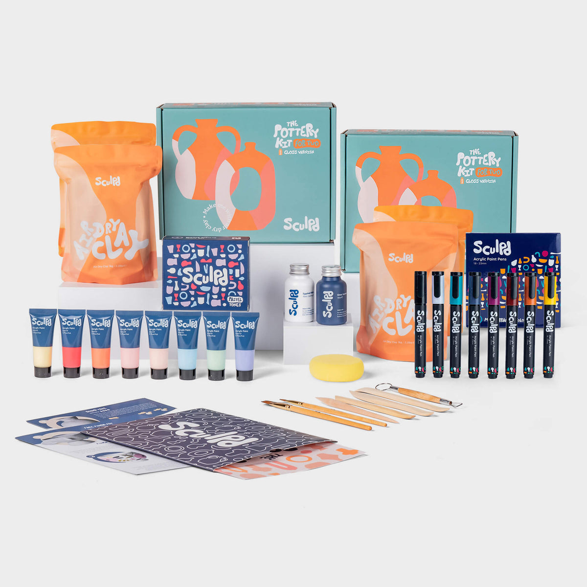 Group Bundles