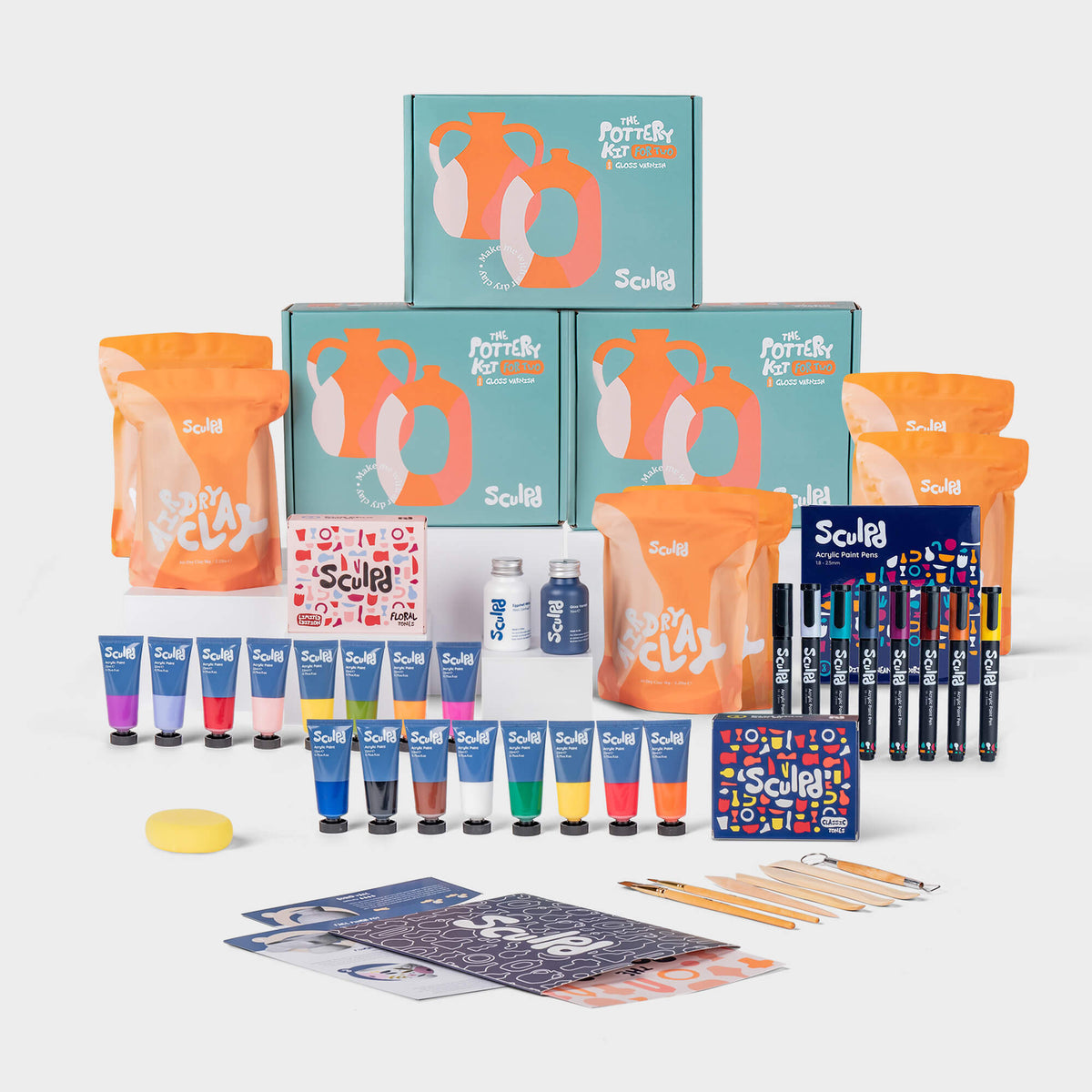 Group Bundles